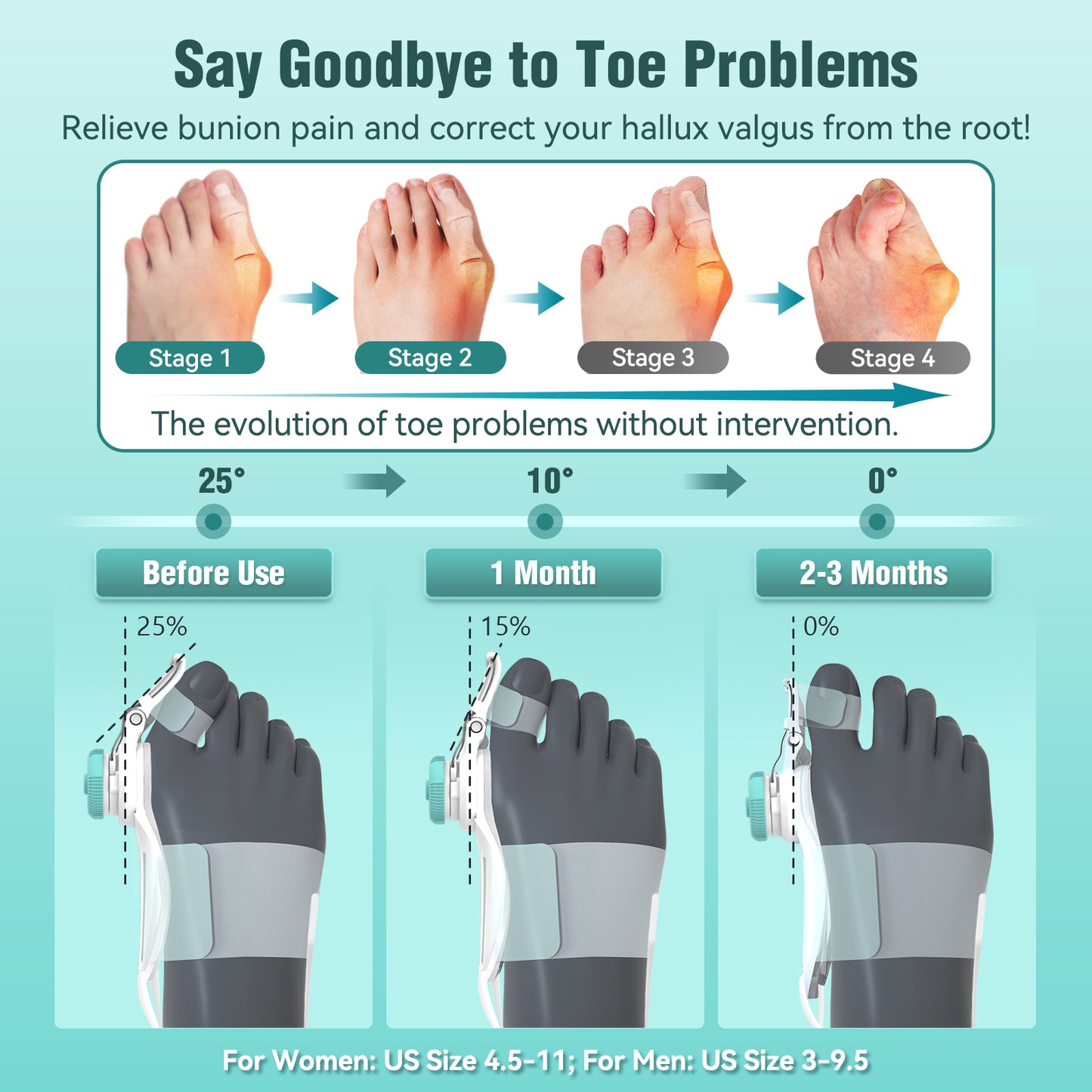 Bunion Corrector for Women Men Big Toe, Knob Bunion Brace for Bunion Relief,Toe Splint Straightener with Anti-slip Heel Strap (1PC)